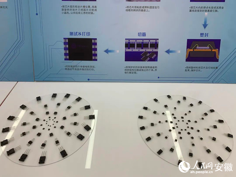 华瑞微电子产品。人民网记者 陈浩摄